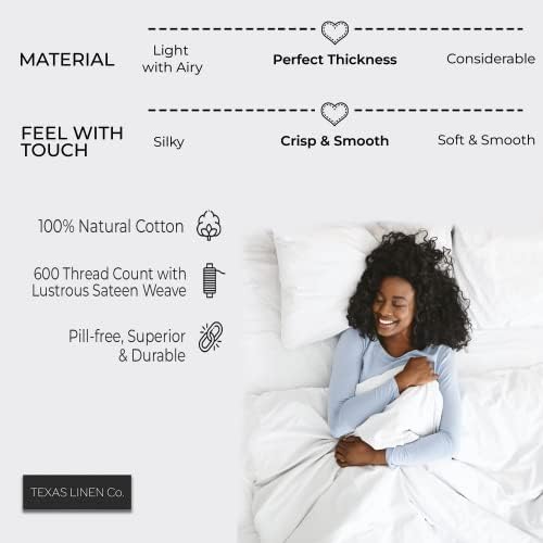 Texas Linen Co Luxury Egyptian Cotton Twin XL Sheet Set - Beige
