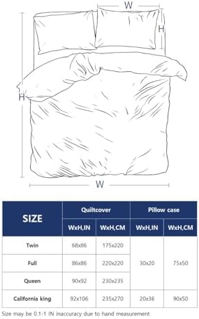 ZOE GARDEN Groundhog Day Duvet Cover Set 3 Piece