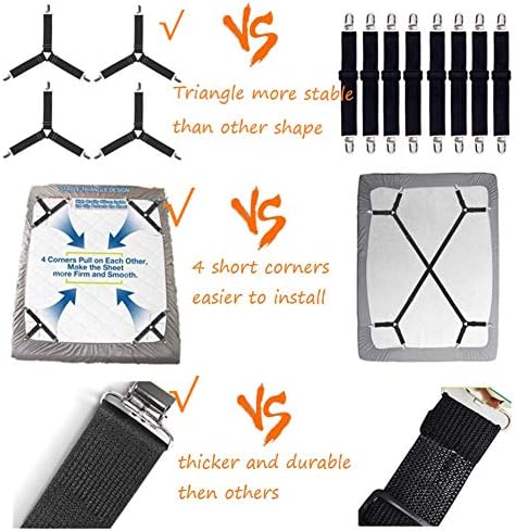 Ultrashang Sheet Straps Clip Triangle 2-Set