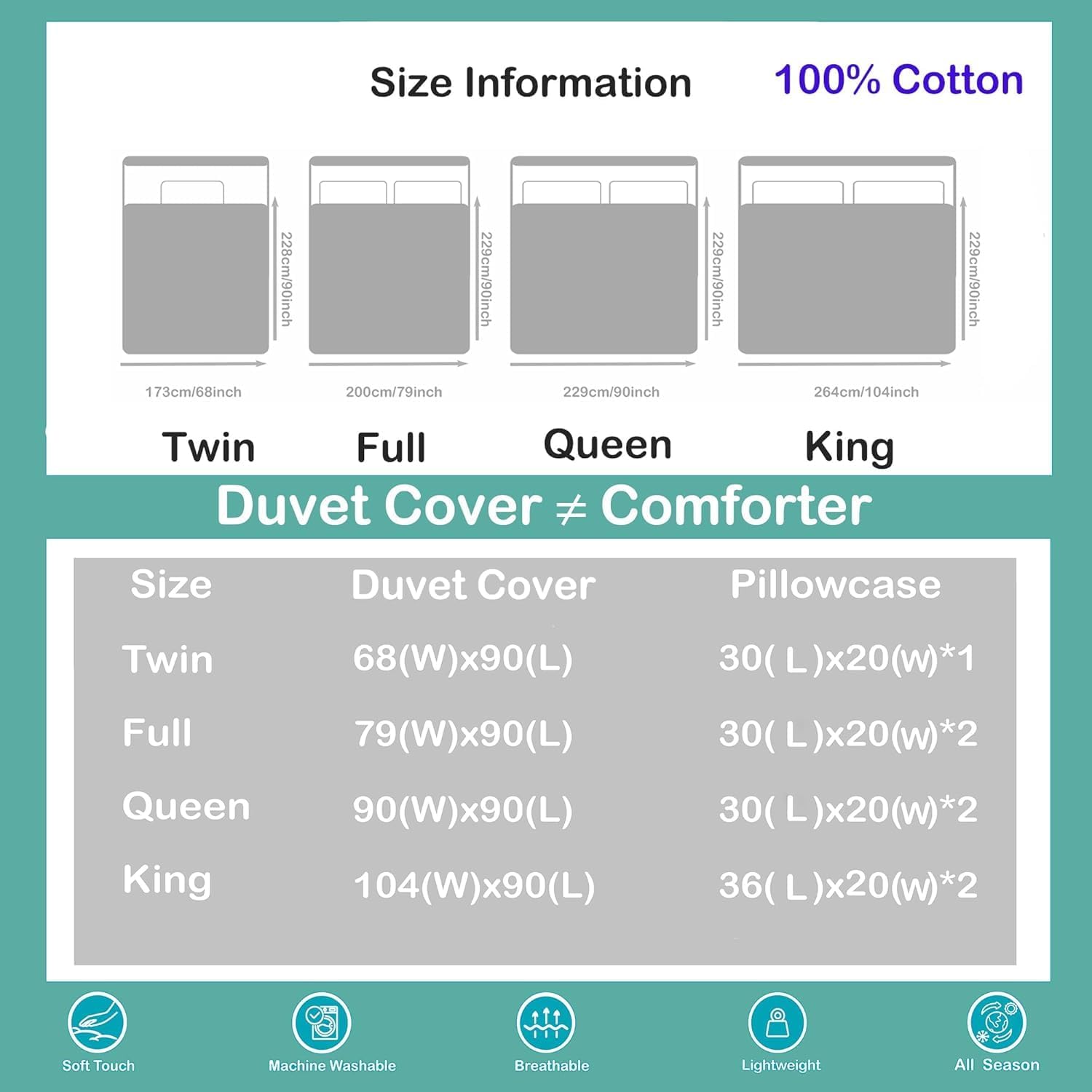 Erosebridal Retro City Duvet Cover Set Twin