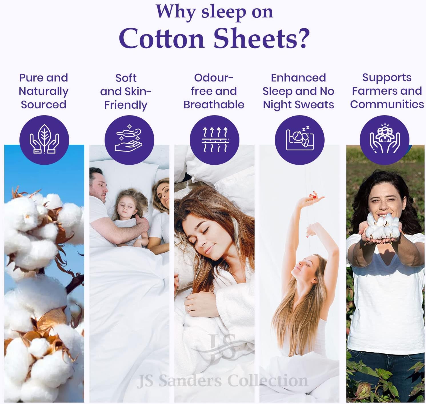 JS Sanders Collection 100 Cotton V Berth Sheet Set